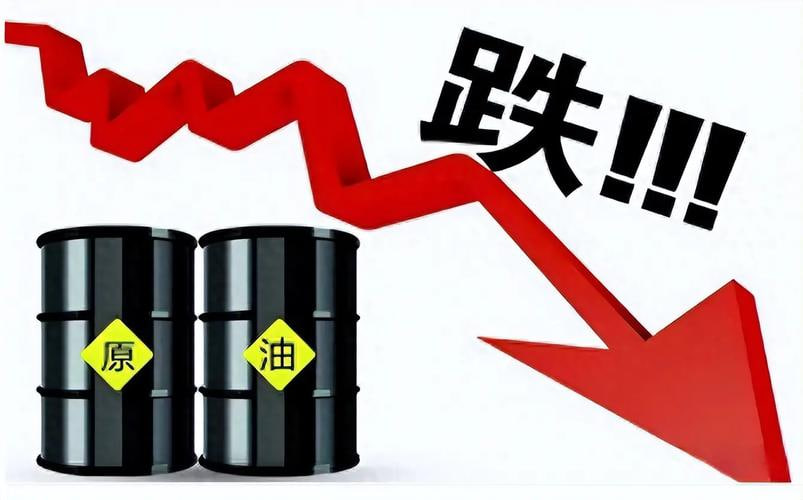 2020年负油价事件科普：WTI原油期货